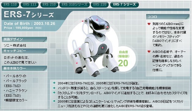 SONY ソニー AIBO アイボ 64MGメモリースティック